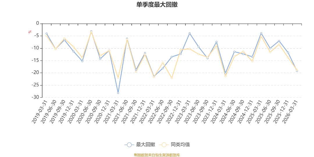 重工财司与中国重汽签订《金融服务协议》 公司2025年实现净利2.82亿元