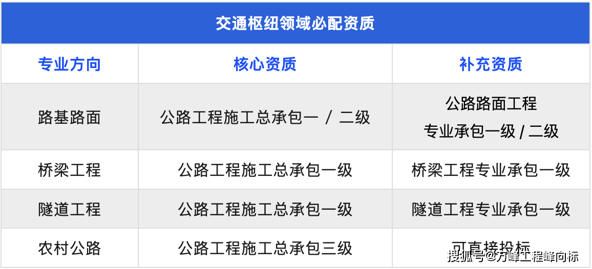 两类特别国债“开闸” 本周首发1190亿