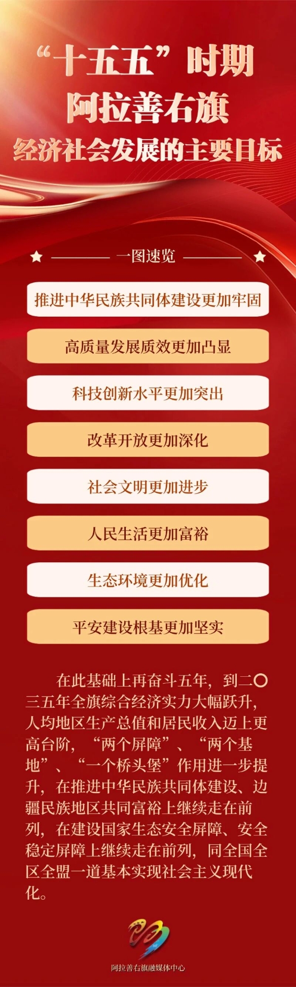 国家发展改革委发展战略和规划司司长陈雷：“十五五”时期将完善保税维修和再制造、新型离岸贸易等政策环境