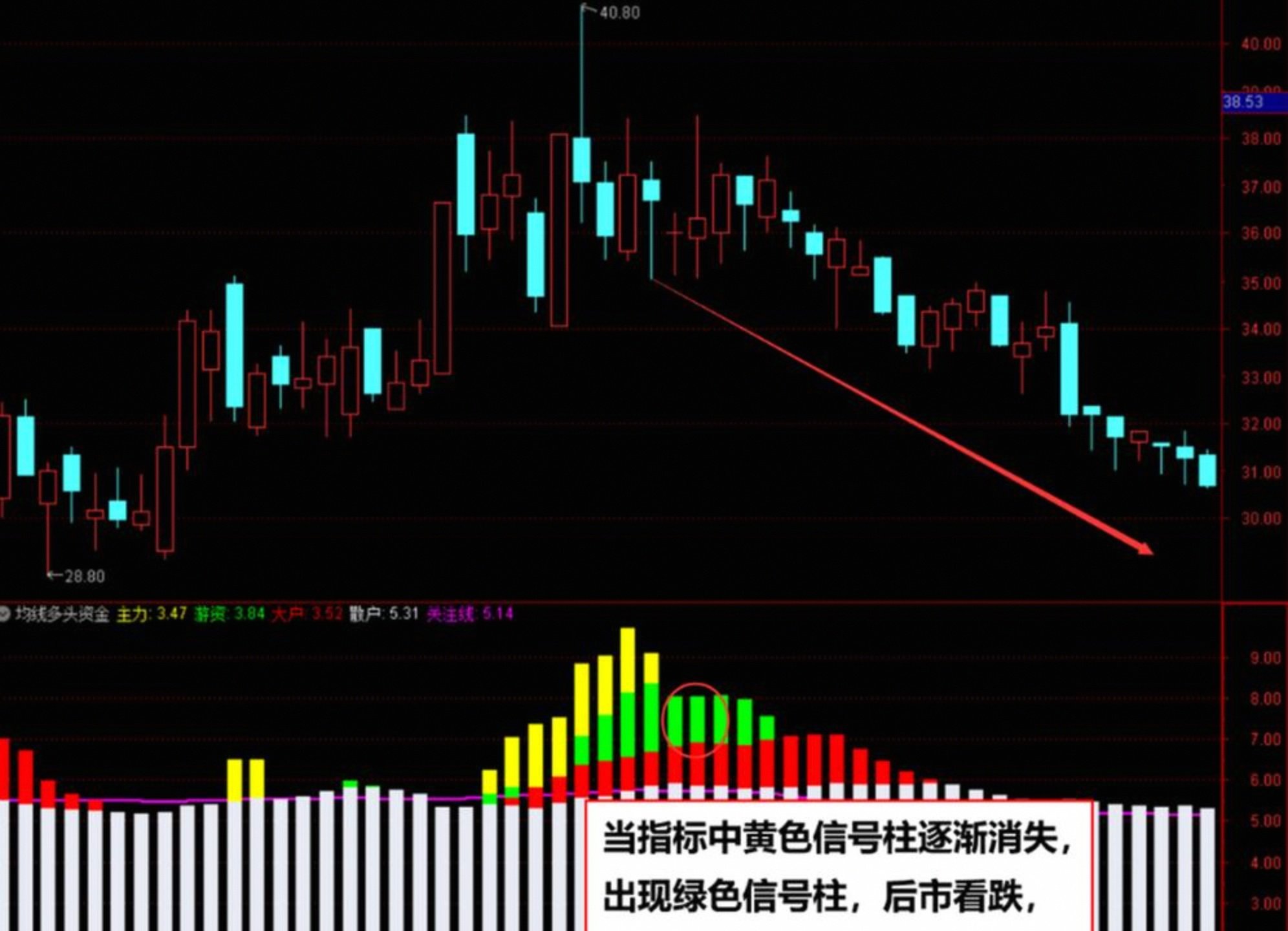 唯科科技：截至2026年4月20日，公司股东总户数为13,012户