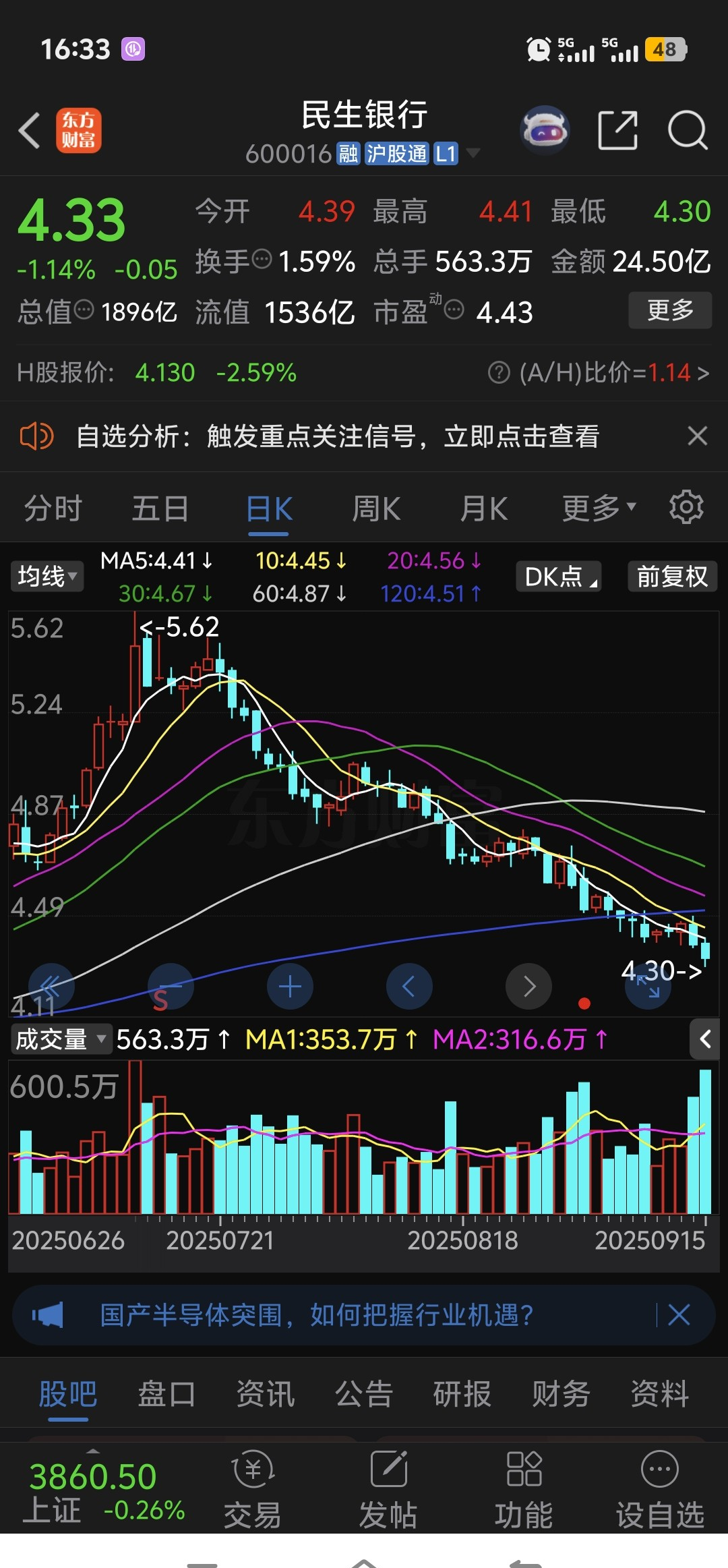 国债期货午盘多数下跌