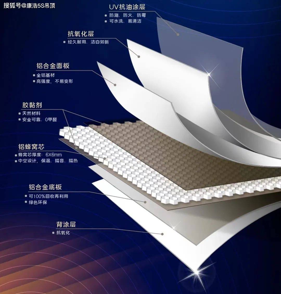 亚厦股份获得实用新型专利授权：“无缝插接式铝蜂窝墙板的平接连接结构”