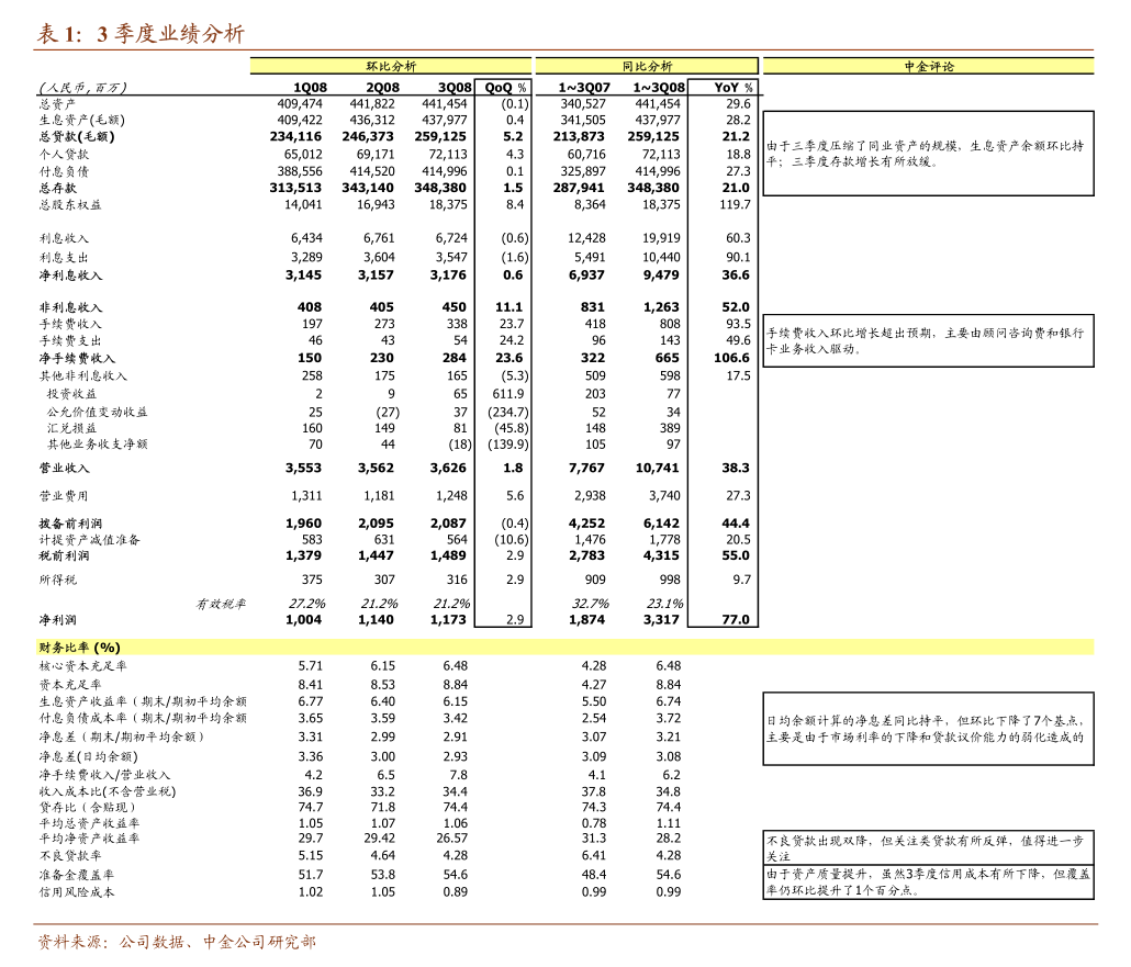 金宏气体：关于实施“金宏转债”赎回暨摘牌的第九次提示性公告