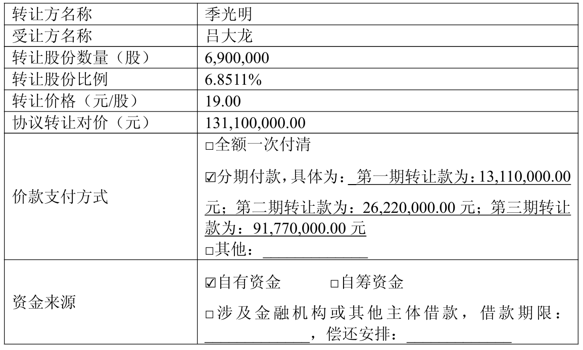 路德科技（688156）2026年一季报简析：营收净利润同比双双增长，短期债务压力上升