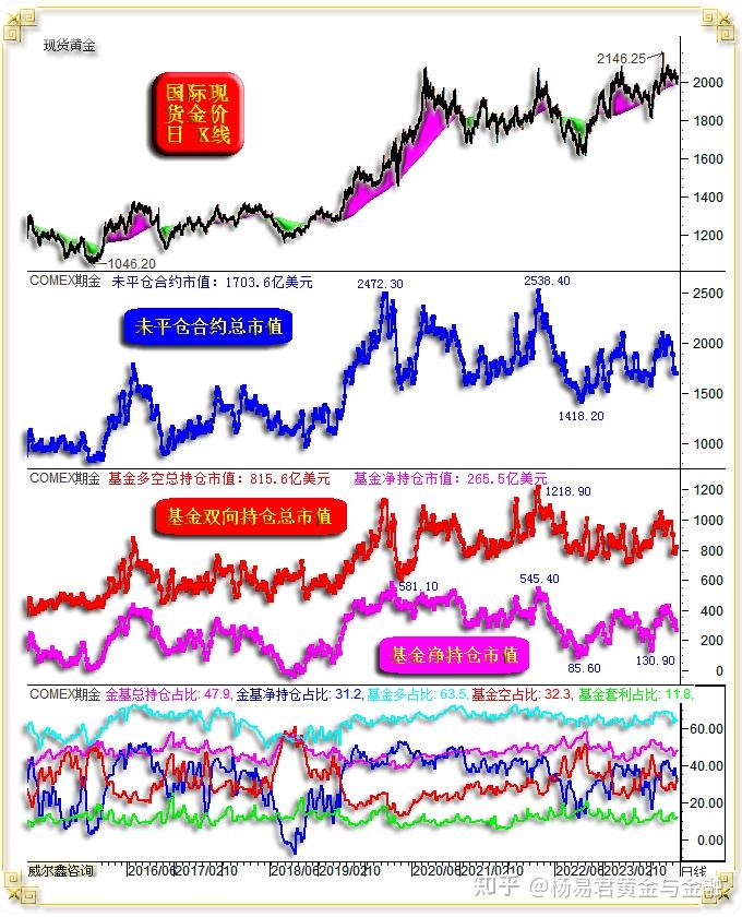 日本央行警示：海外对冲基金平仓或对日本债市产生影响