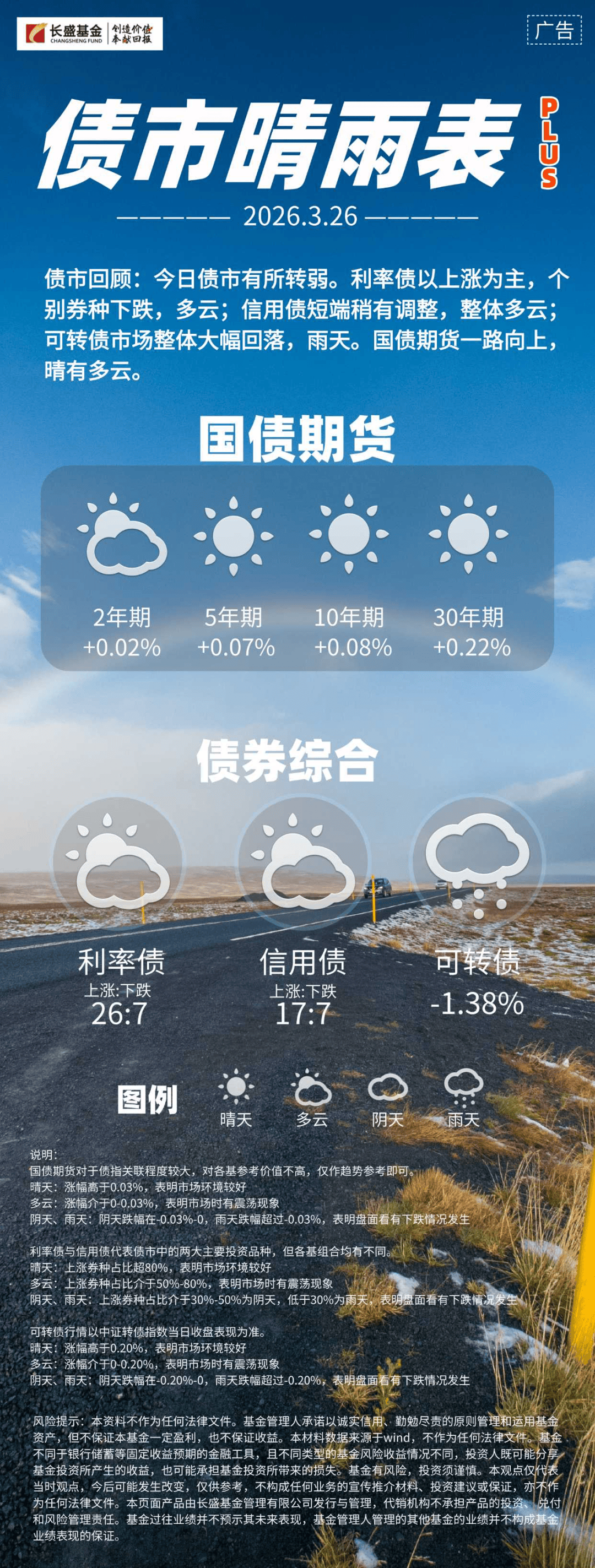 债市早参4月27日|允许合格境外投资者参与国债期货交易;专项债“自审自发”试点扩围至14省份