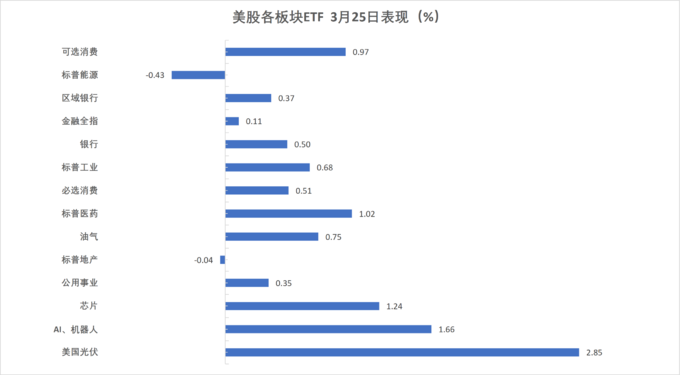 英国10年期国债收益率涨6.0个基点，报4.972%