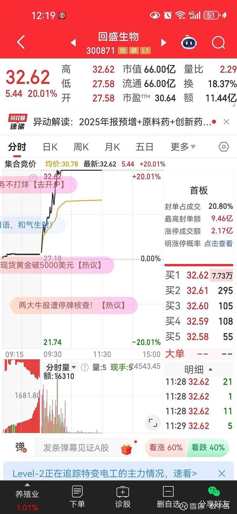 聚杰微纤(300819)2026年一季报简析:净利润同比下降29.33%,公司应收账款体量较大