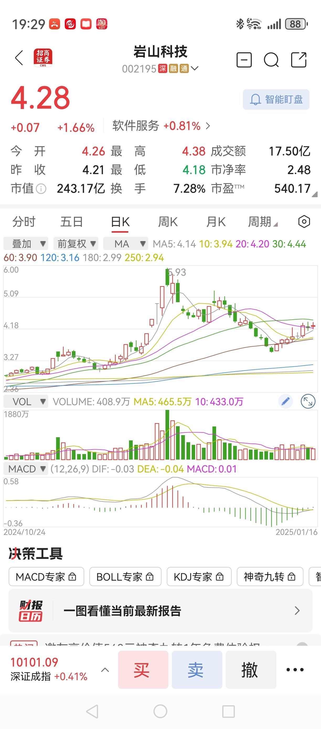 二季度债市震荡运行特征将持续凸显