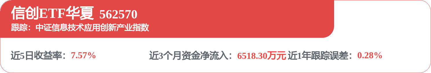 新宏泽（002836）2026年一季报简析：营收净利润同比双双增长，应收账款上升