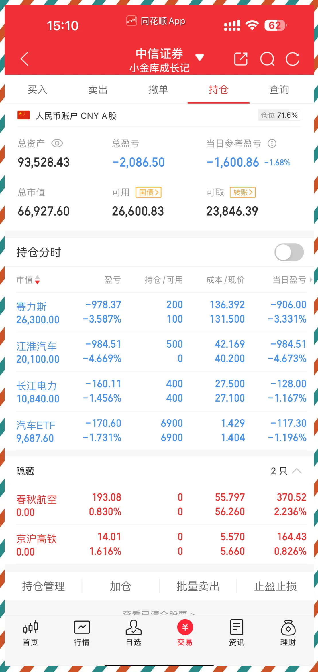 德力股份(002571.SZ):一季度净亏损1806.74万元