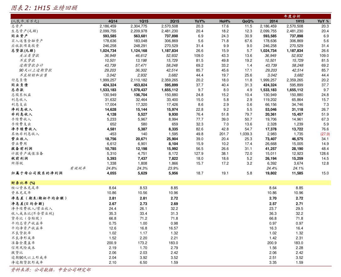 瑞丰高材：关于“瑞丰转债”预计触发赎回条件的提示性公告