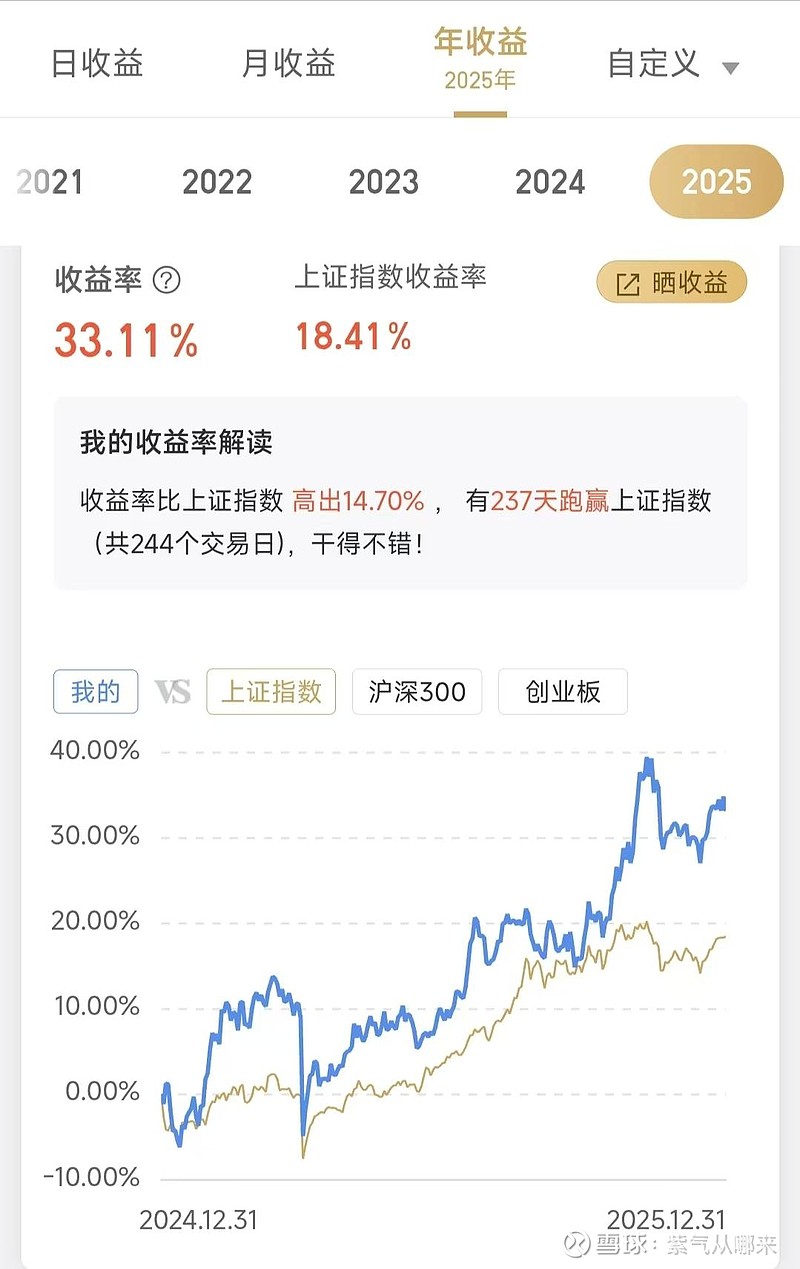 东南网架(002135)2025年年报简析:净利润同比下降74.28%,公司应收账款体量较大