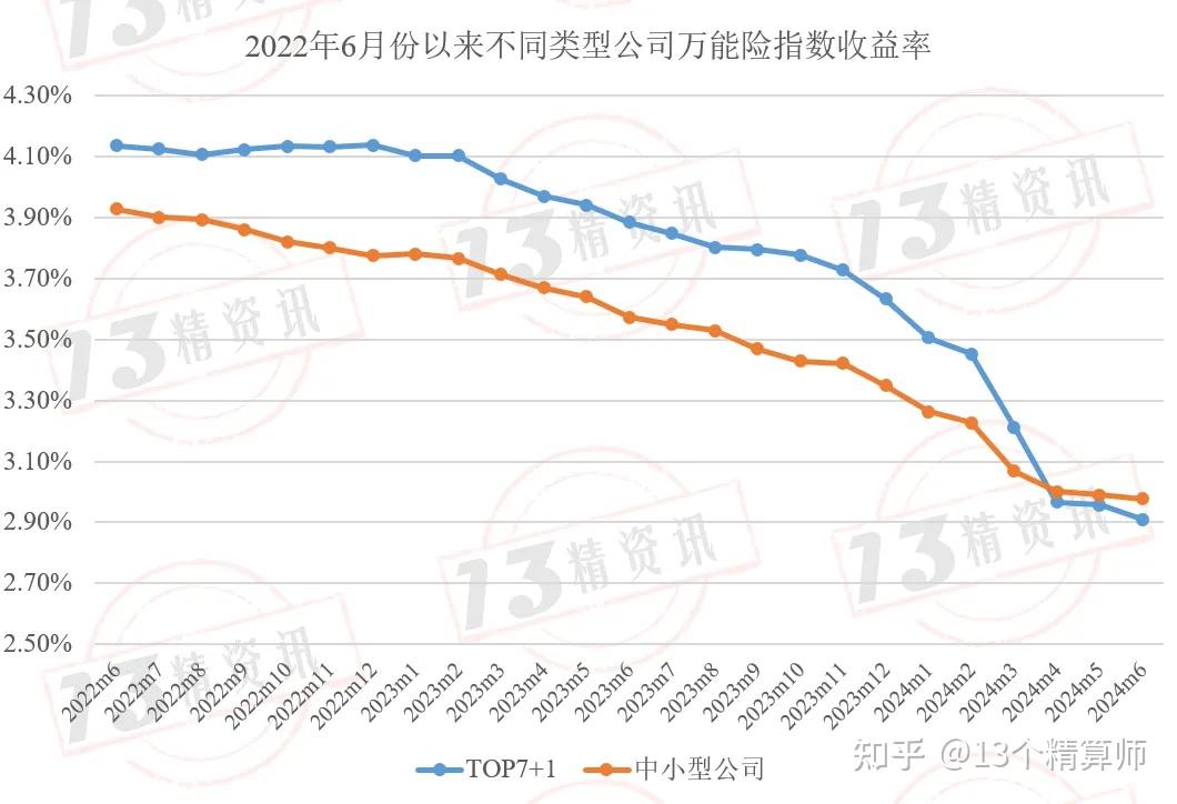 法国10年期国债收益率涨3.8个基点
