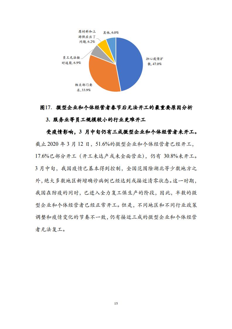 小微经营者理财调查报告发布:六成小微有理财需求,互联网银行成首选