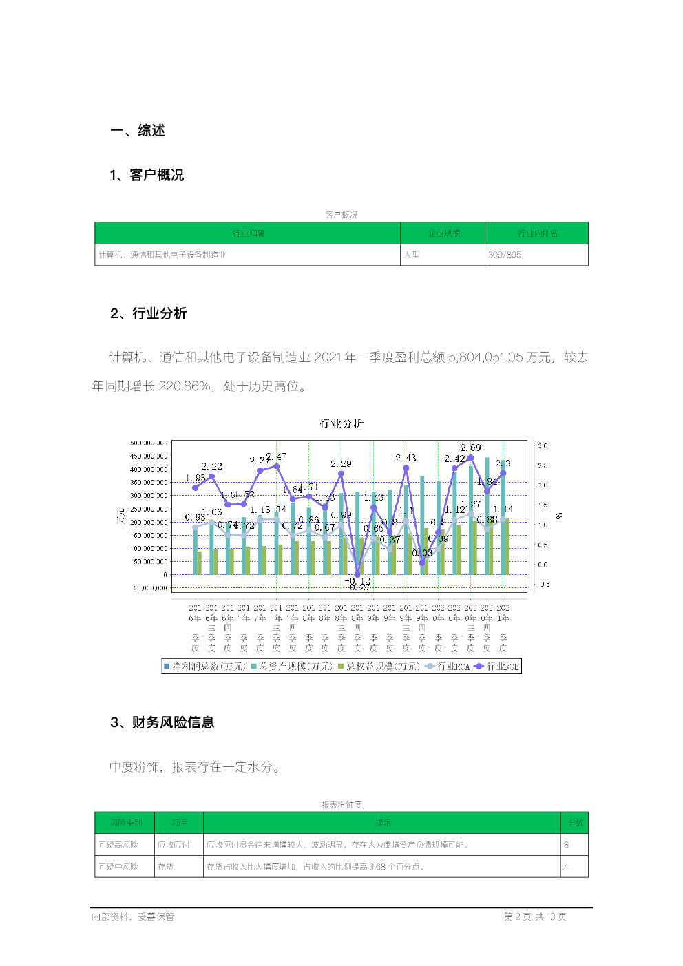 南极光(300940)2026年一季报简析:净利润同比下降78.99%,三费占比上升明显
