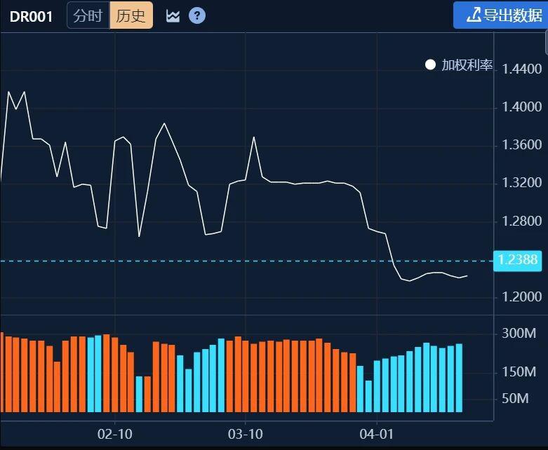 “天然多头”直面亏损 银行年报里的债市投资变局