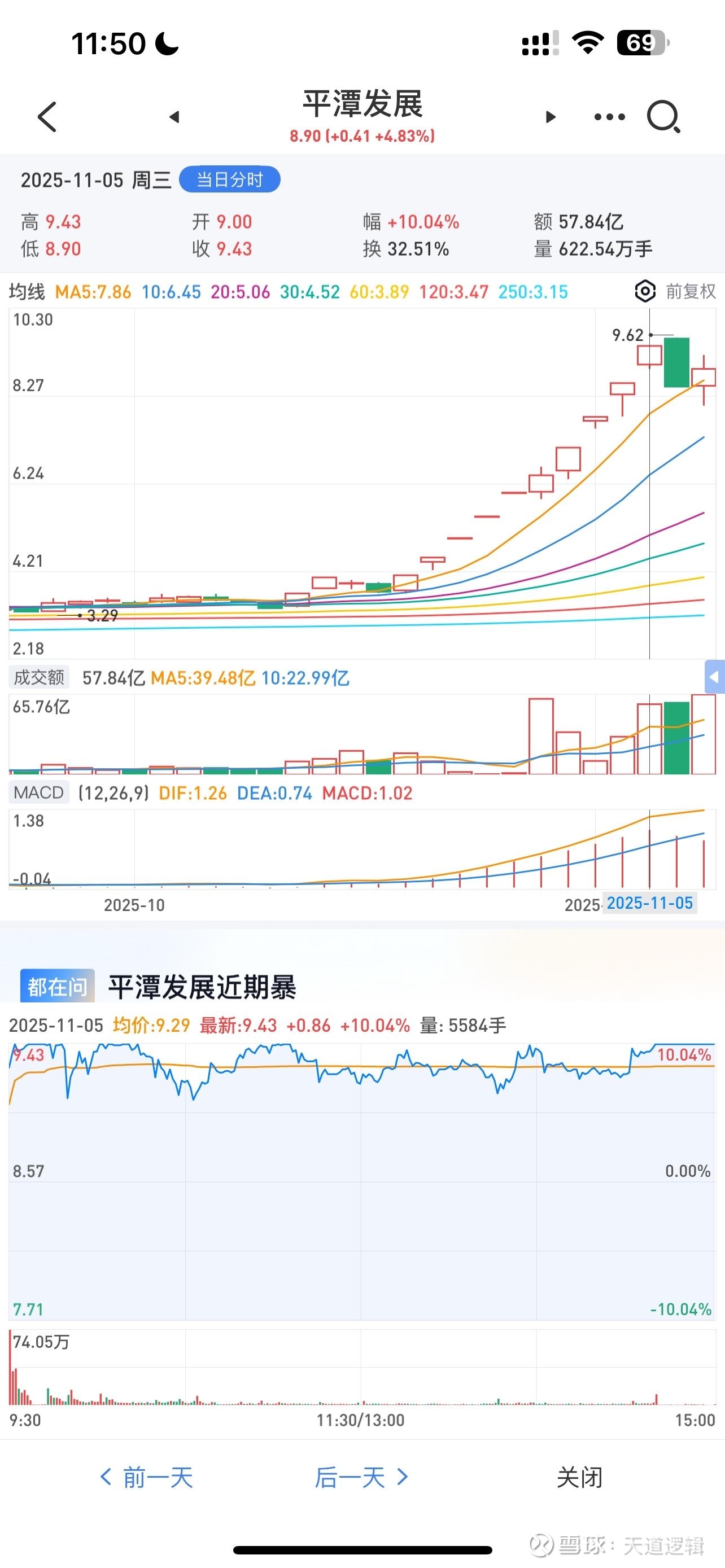 平潭发展(000592)2026年一季报简析:净利润同比下降141.8%