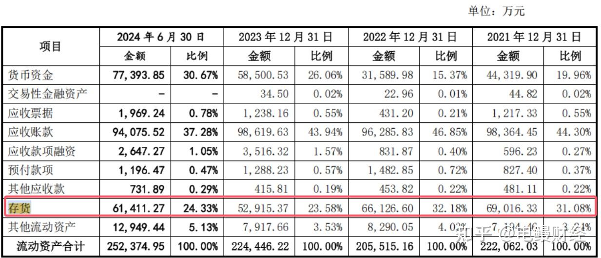 鹤壁投资集团5亿元中票完成发行,利率2.17%