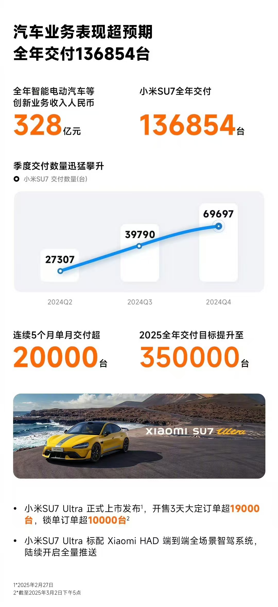 浪潮信息(000977)2026年一季报简析:净利润同比增长30.74%,盈利能力上升