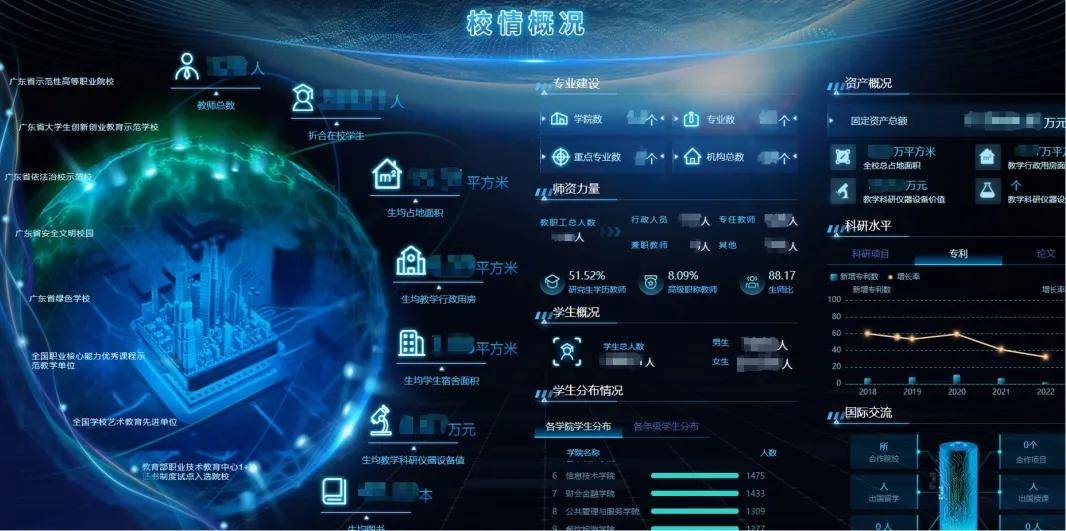 交控科技获得发明专利授权:“轨道交通业务数据质量校验方法、装置及电子设备”