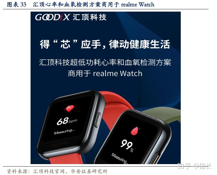 汇顶科技获得发明专利授权:“触控板和电子设备”