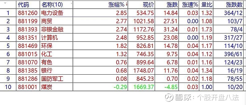湘潭电化获得发明专利授权:“高效疏水甲醇催化剂及其制备方法”