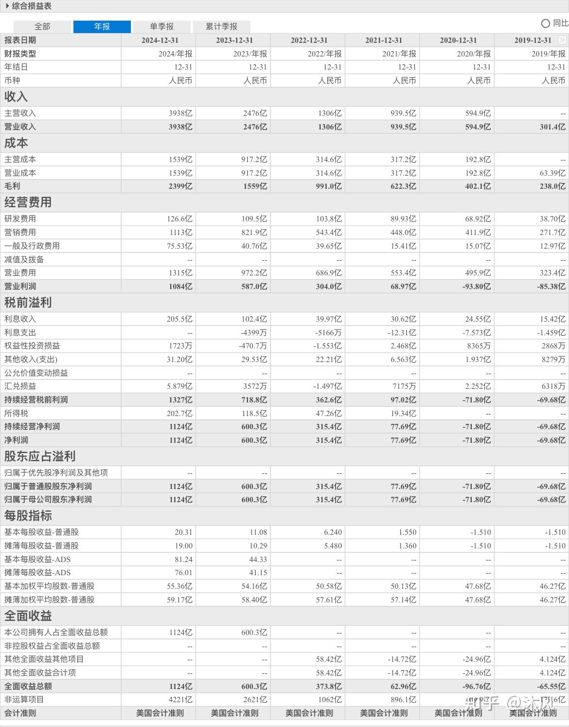 唯万密封(301161)2026年一季报简析:营收净利润同比双双增长,公司应收账款体量较大