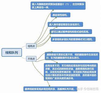 建设银行获得发明专利授权:“一种数据处理的方法、装置和设备及计算机存储介质”