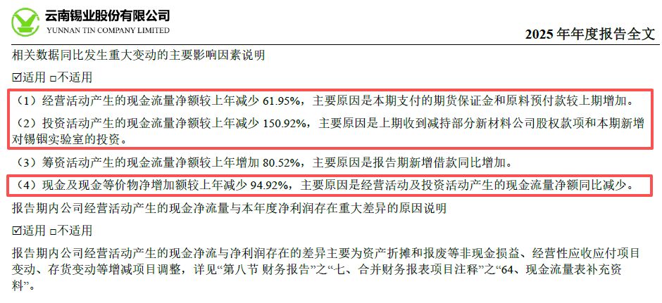 常宝股份:公司2025年度以及2026年一季度实现营收同比均有所增长