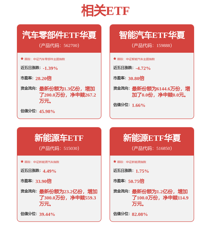 联发股份:截至2026年4月30日,公司股东数为20,487户