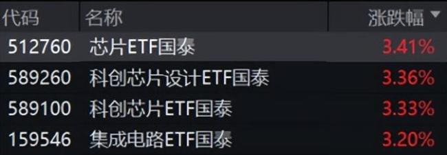债市早参5月8日 | 自律规范升级 高定价同业定期存款规模或受限 利率拟锚定Shibor加点;央行4月公开市场国债买卖净投放400亿