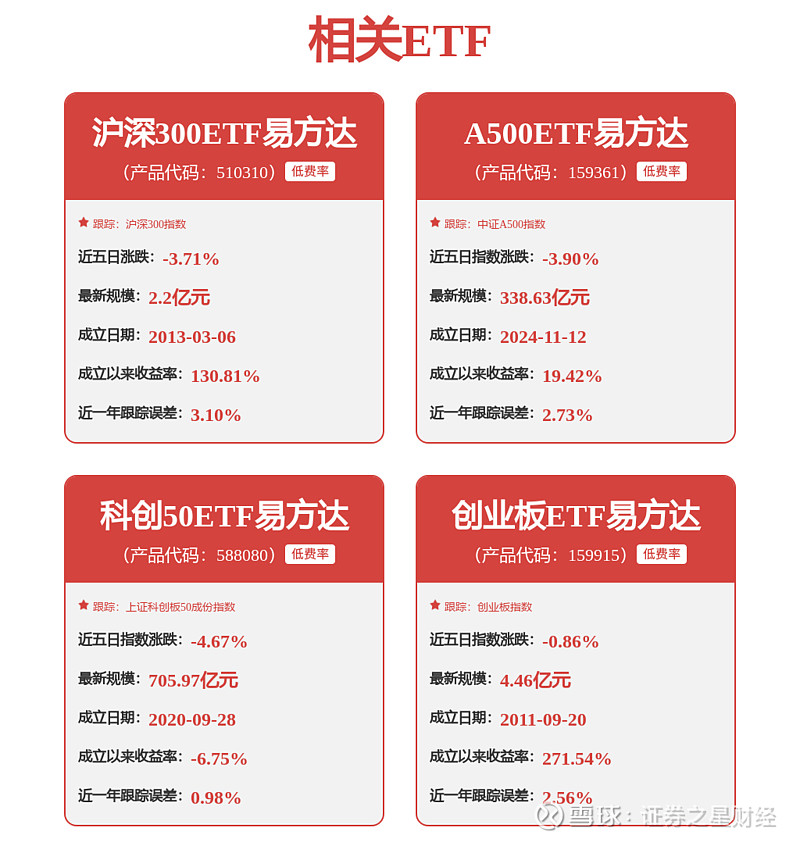 润欣科技:截至4月30日,公司股东人数是65,555人