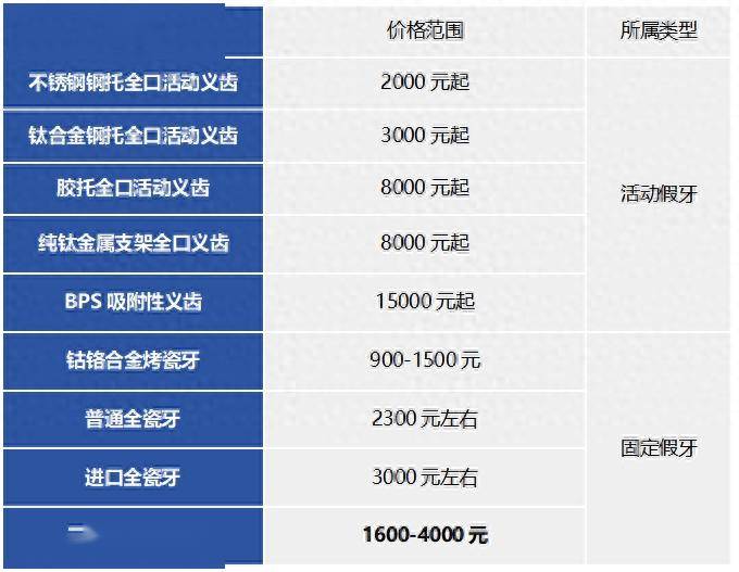 爱迪特获得发明专利授权:“一种氧化锆陶瓷浆料及其制备方法和应用、3D打印氧化锆陶瓷及其应用”