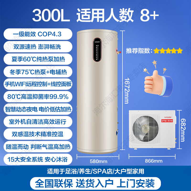 海尔智家获得发明专利授权:“热泵热水器的启动控制方法、热泵热水器及存储介质”