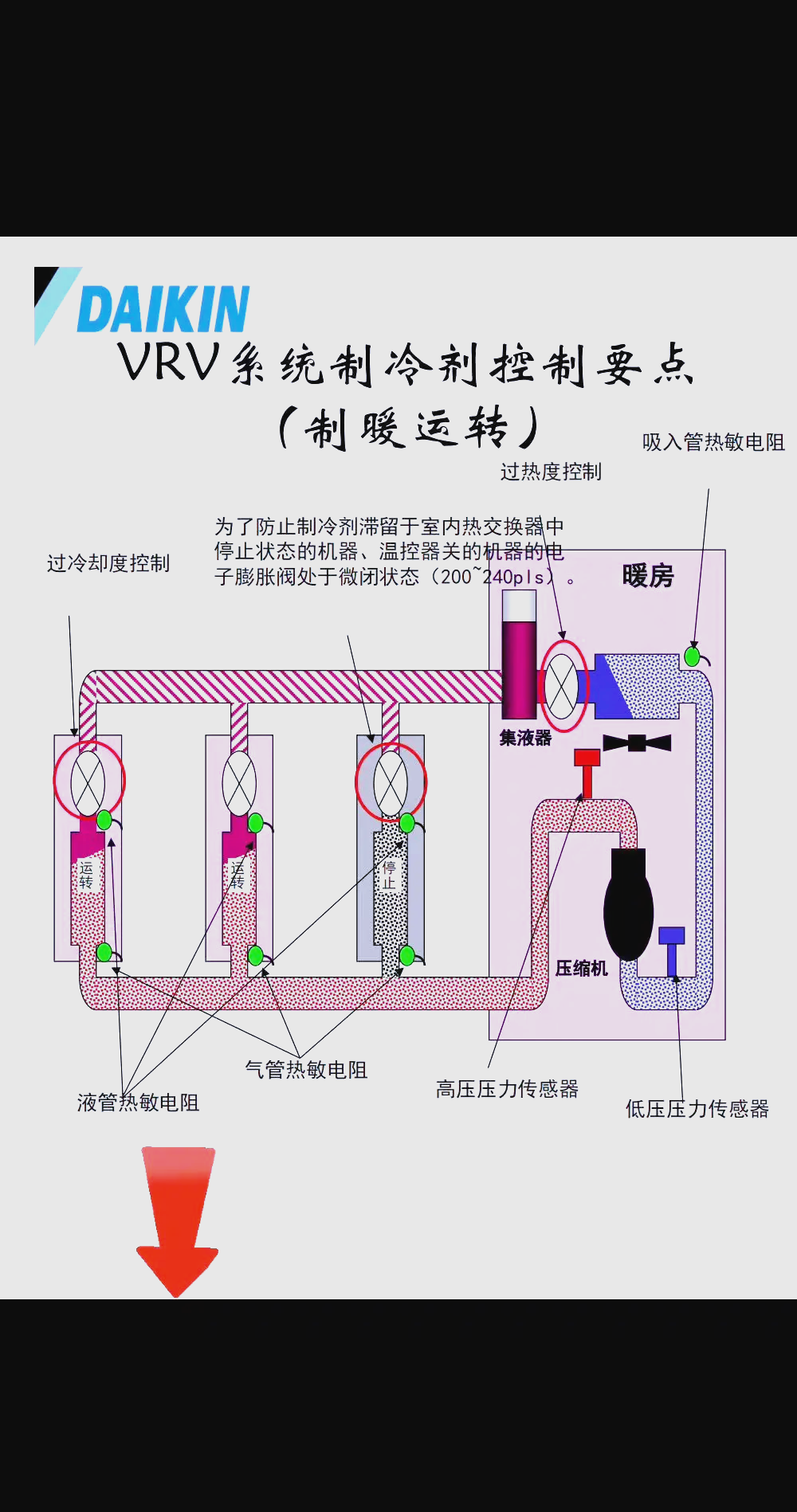 海尔智家获得发明专利授权:“制冷系统、制冷系统的控制方法和空调”