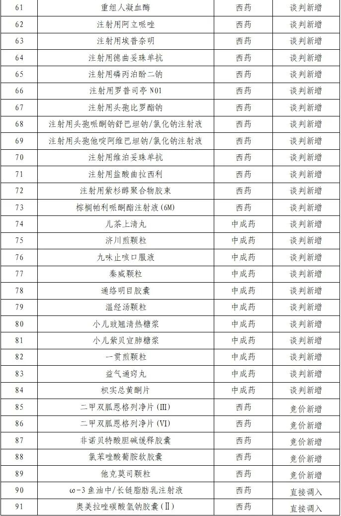 国家医保局医药服务管理司司长黄心宇：2025年全国长期照护师已超过1万人 　　