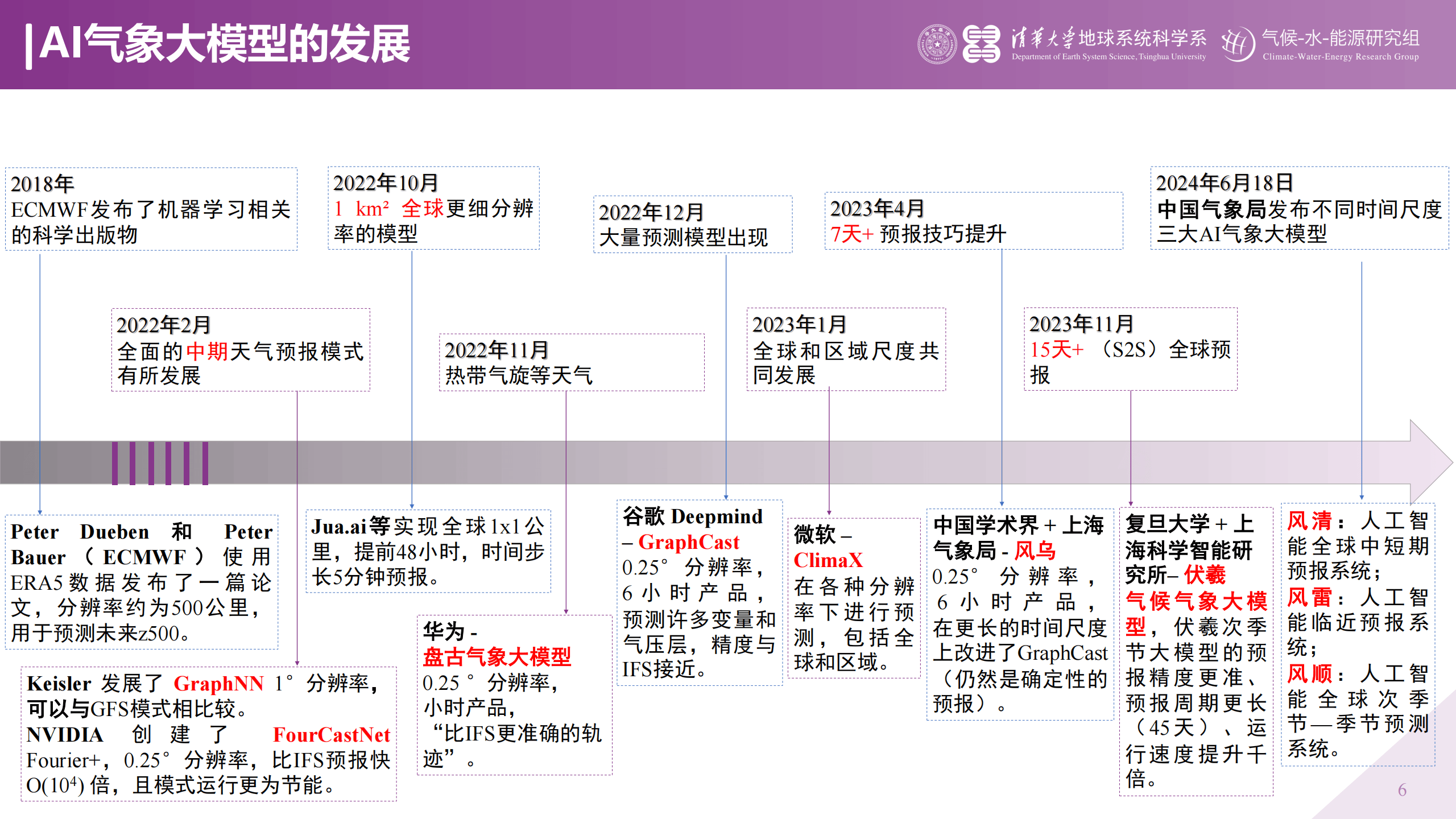 四维图新获得发明专利授权：“一种从图像序列进行预测的人工智能方法、系统及存储介质”