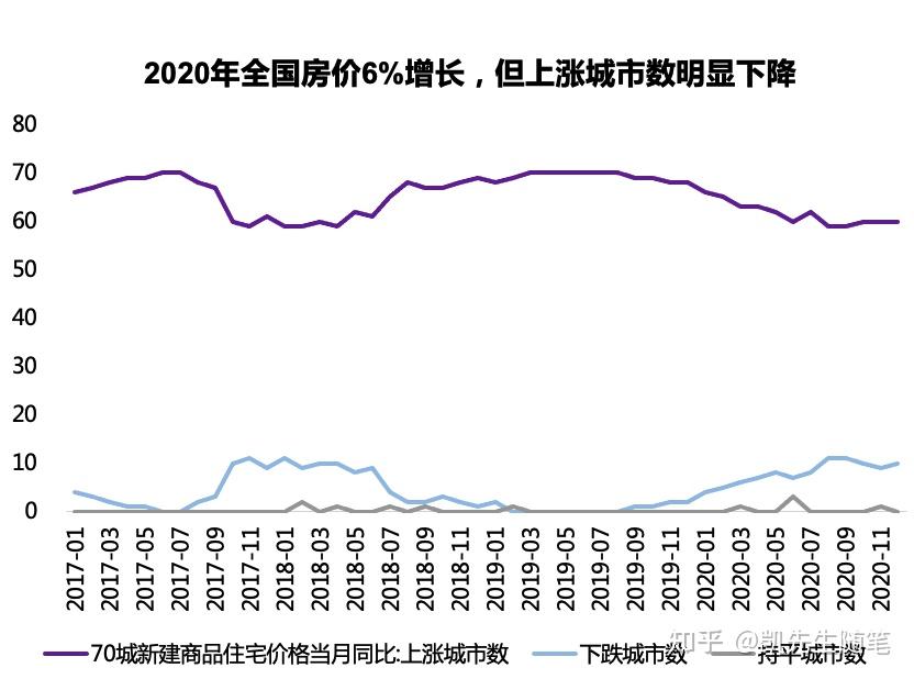 谷歌母公司密集发债:继欧元、加元后,首次进军日元市场