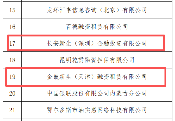 全国首批融资租赁行业绿色债券系列表征曲线正式发布