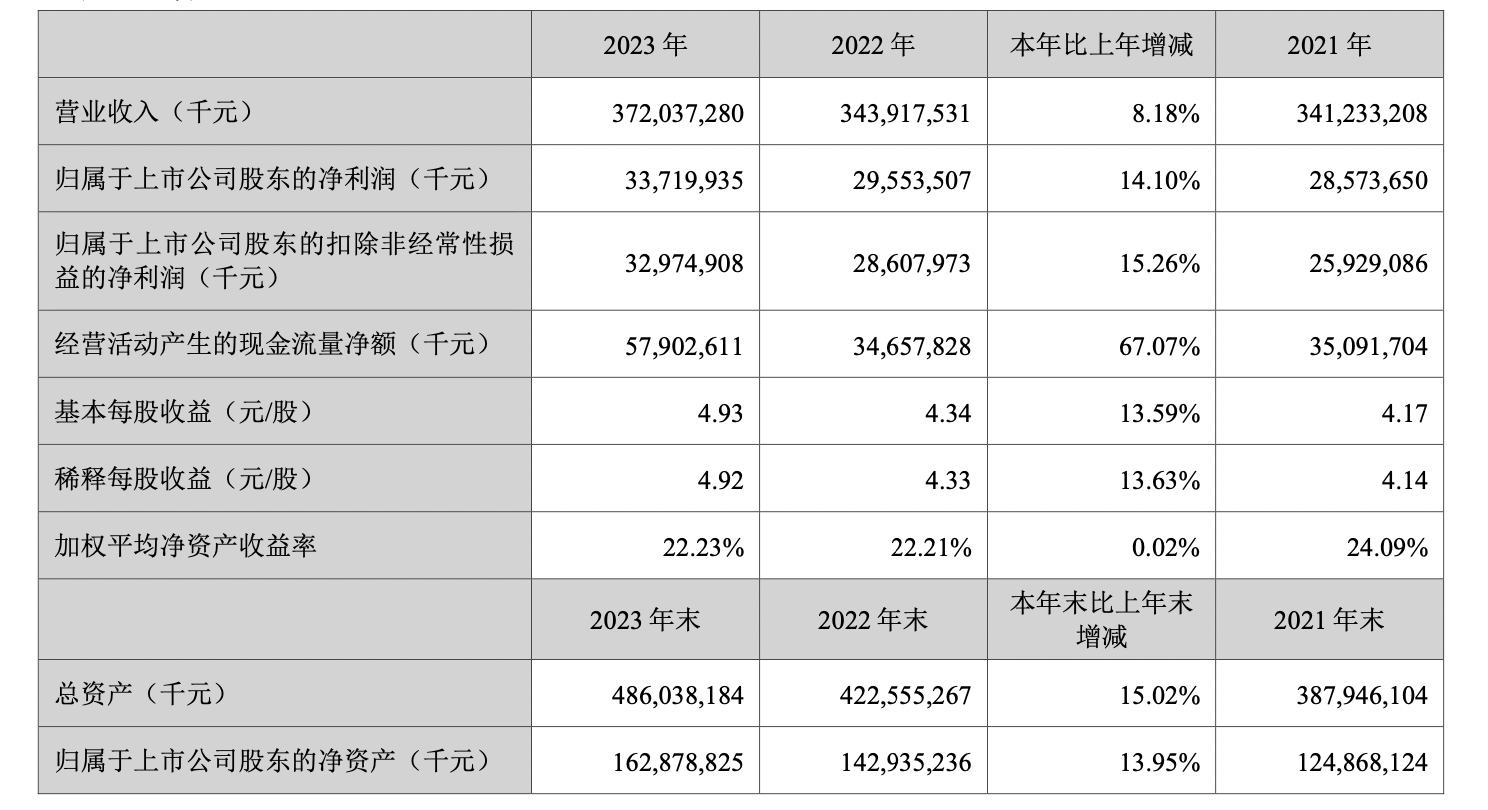 海尔智家获得外观设计专利授权：“上置式饮水机”