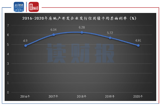 突破100万亿元！2025年末我国银行持债规模创新高