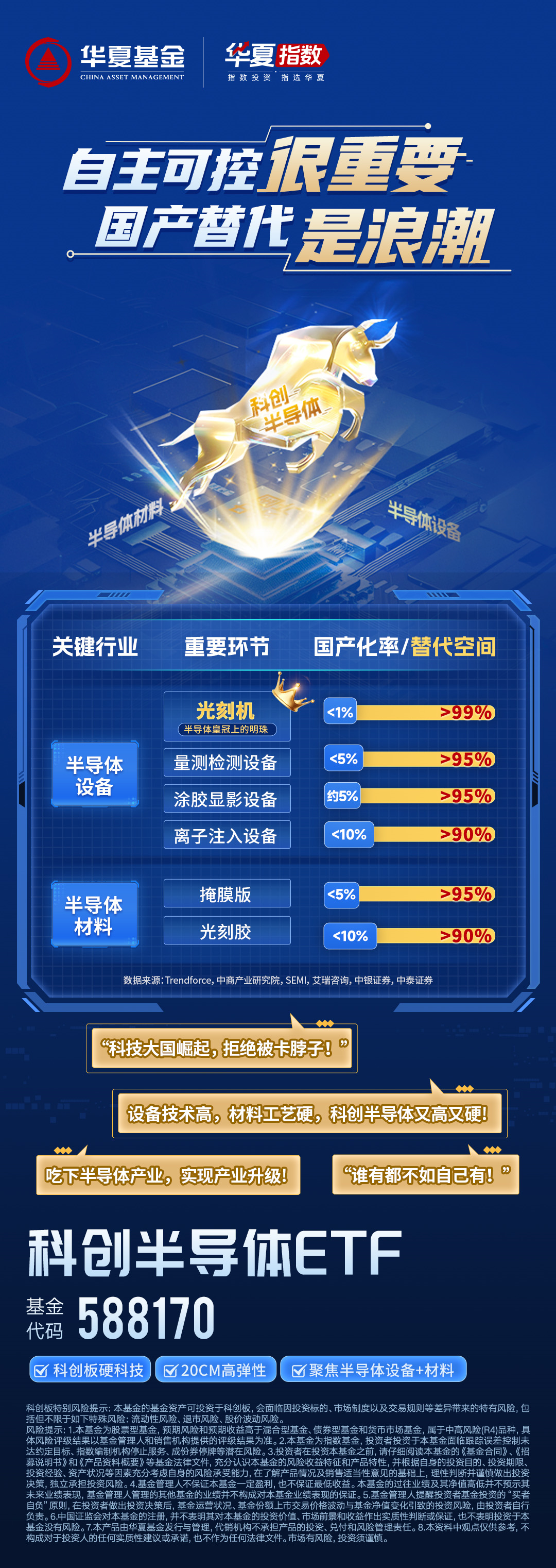 科创50指数高开高走涨近2%,科创50ETF易方达(588080)连续4日获资金净申购