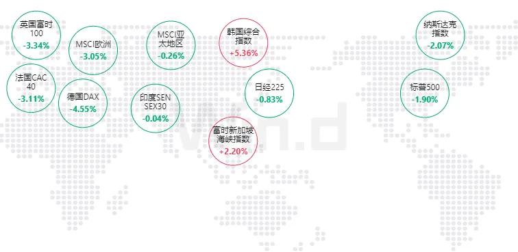 日本5年期国债收益率上涨3.0个基点至1.945% 创纪录高位