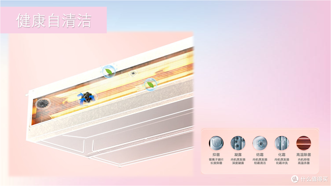 海尔智家获得发明专利授权：“电控箱组件、空调器及其控制方法、控制装置”