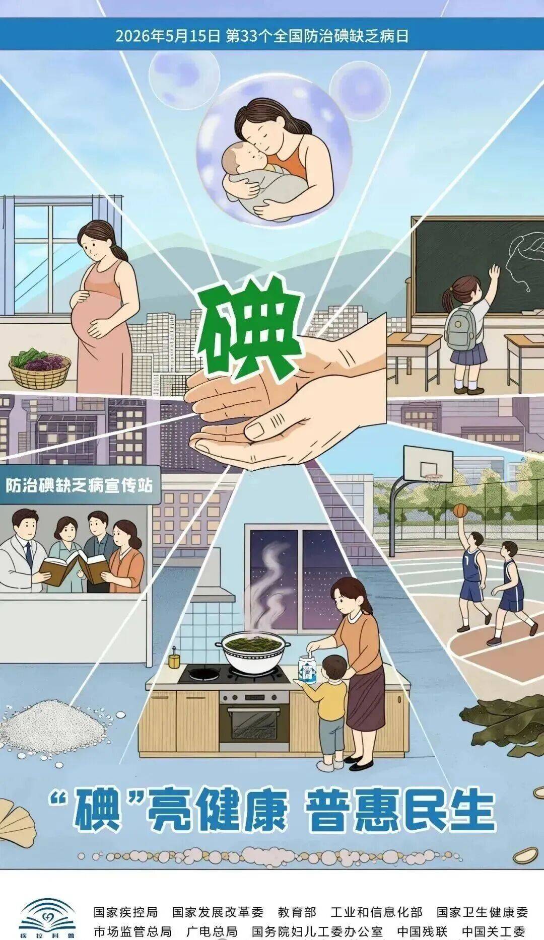 如何科学精准补碘丨防治碘缺乏病日