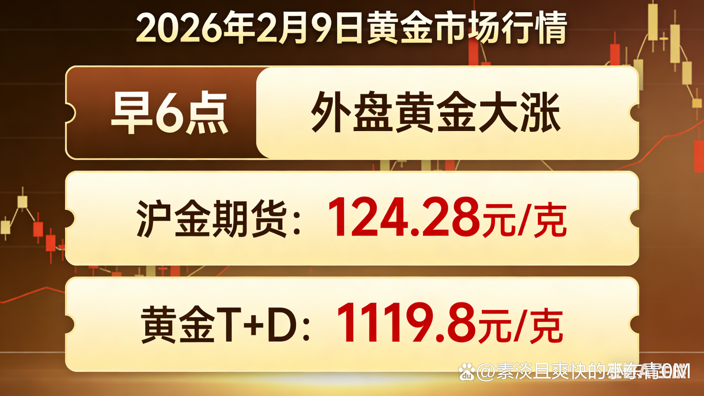 国债期货开盘全线上涨