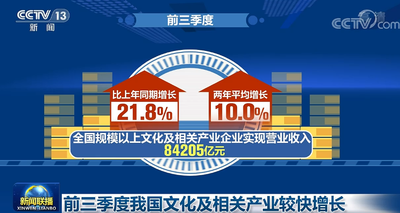 运营和服务业务成“压舱石”，龙湖预计利润从2027年开始恢复增长