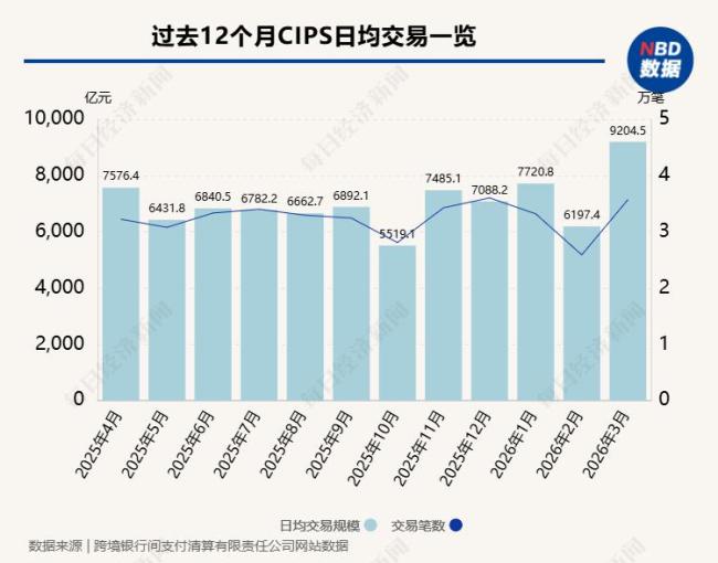 英国10年期国债收益率涨17.8个基点，报5.172%