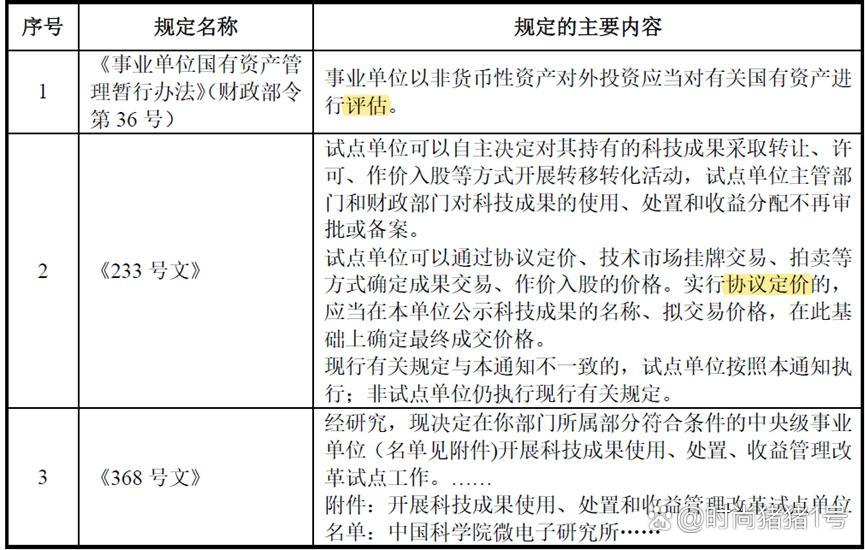 中科飞测获得发明专利授权：“一种图像拼接方法、装置、系统及存储介质”